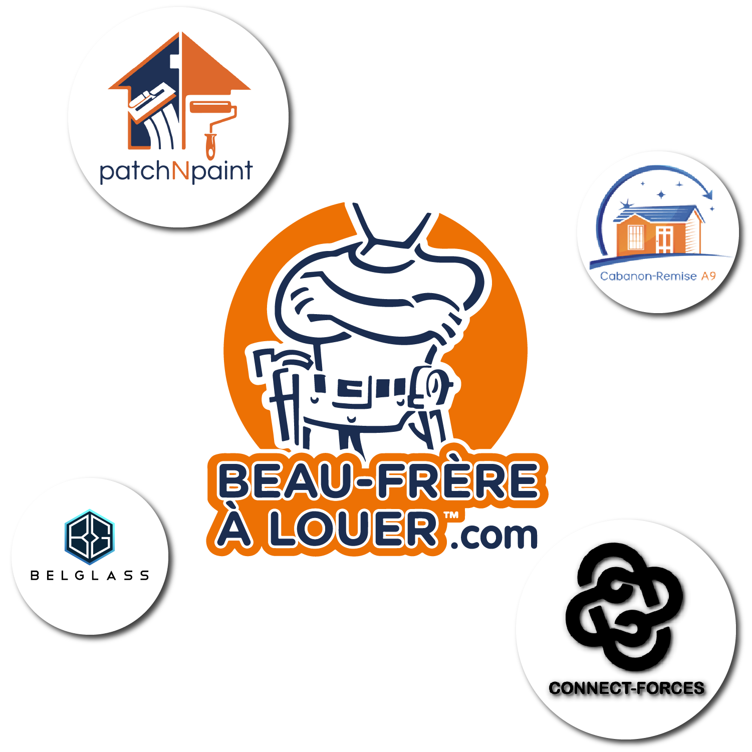 Divisions de Beau-Frère à Louer